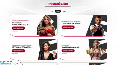 betista casino akciók